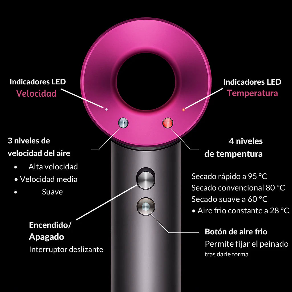 GlowAir™ Secador Iónico