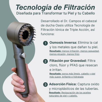 Cabezal de ducha con filtros AquaSense™