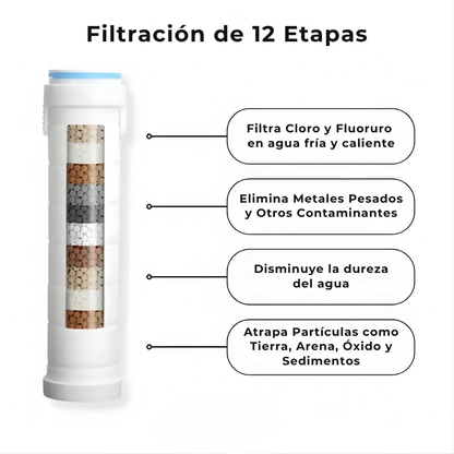 Salva tu Pelo, tu Piel y tu Salud con Aquapure