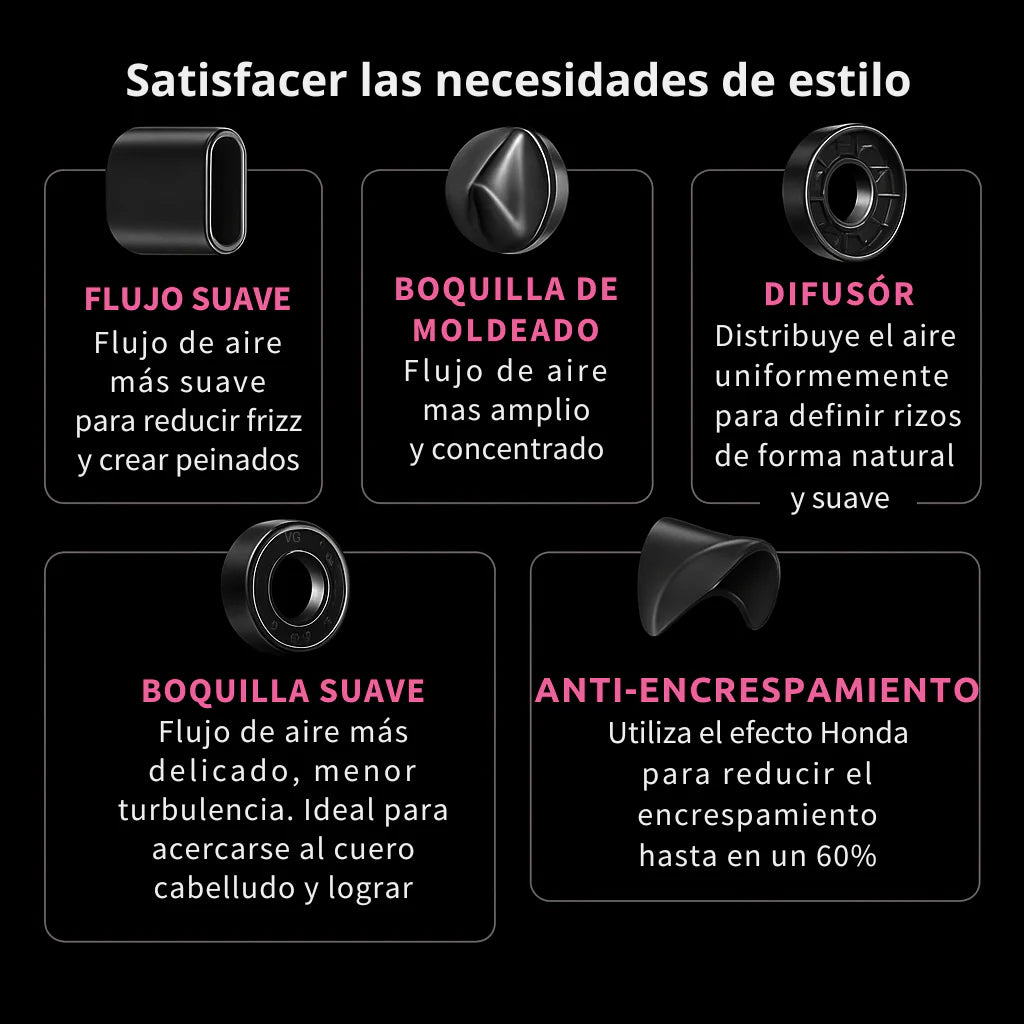 GlowAir™ Secador Iónico