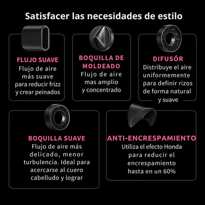 GlowAir™ Secador Iónico