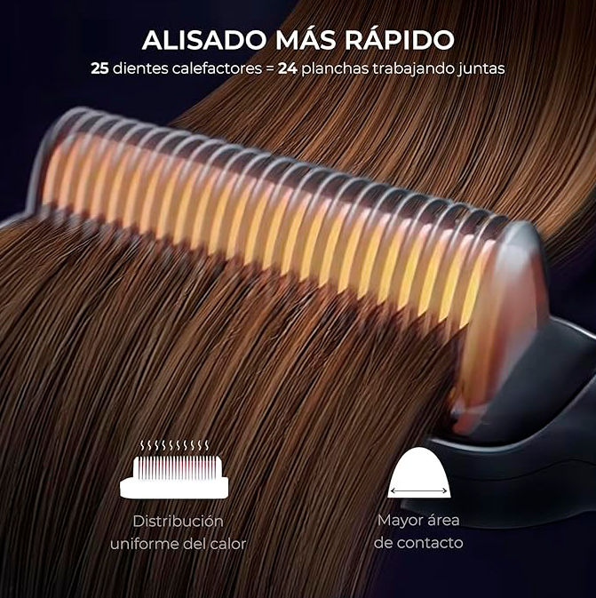 Cepillo Alisador Iónico - Alisa Pro 9
